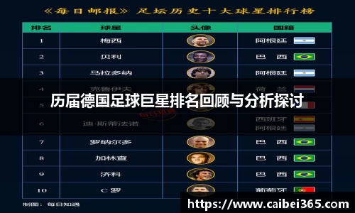 历届德国足球巨星排名回顾与分析探讨
